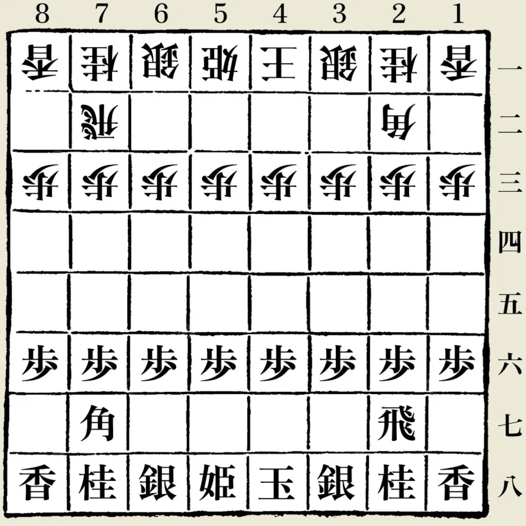 Initial setup of an ōgi board, a 8x8 shogi variant. The black and white diagram shows the traditional piece arrangement with kanji characters, numbered 1 to 8 at the top and on the right side in kanji.